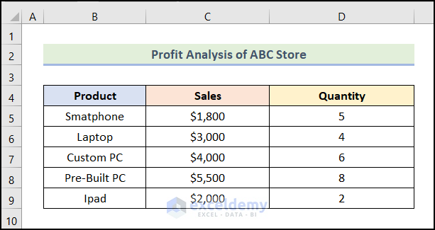 Editing Data Sources to Swap Axis in Excel