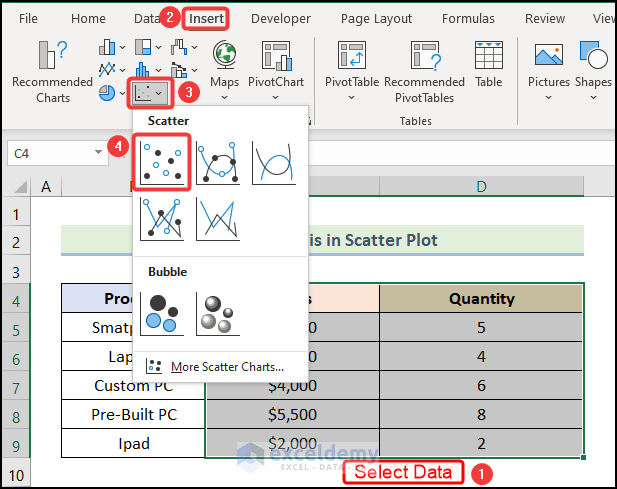 How to Switch Axis in Excel Scatter Plot