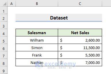 how to swap columns and rows in excel