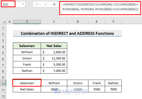 Swap Columns and Rows by Merging INDIRECT and ADDRESS Functions