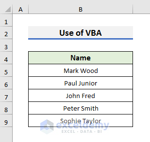 Apply Excel VBA to Switch Text in One Cell