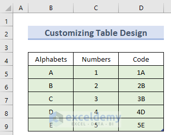 Customizing Table Design