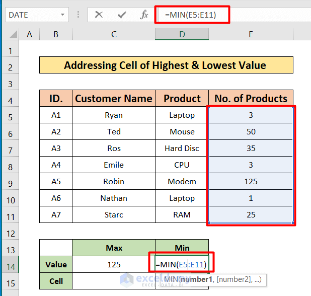 Use Cell Address in Excel Formula to Trace a Cell of Highest and Lowest Value