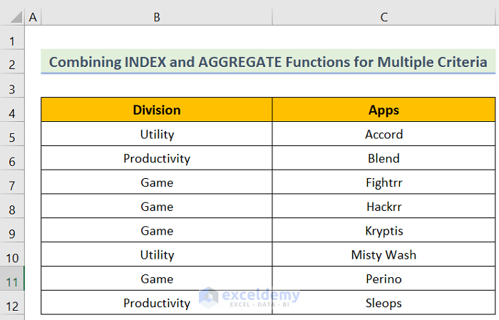 Arranging Dataset for Combining INDEX and AGGREGATE Functions in Excel