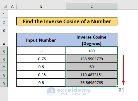 inverse cosine in excel result