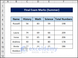 Making Same Change to Multiple Worksheets (9 Examples)