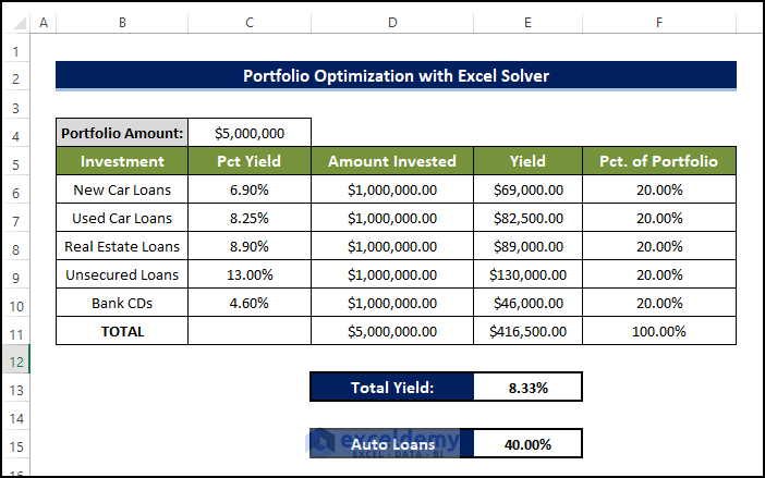 portfolio optimization excel solver