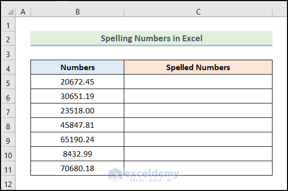 How to Spell Number Without Currency in Excel