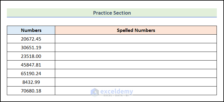 Practice section to Spell Number Without Currency in Excel