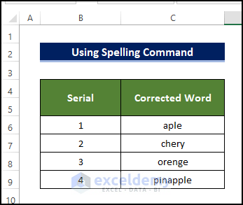 Spell Check Inside Formula to Check Spelling and Grammar Check in Excel