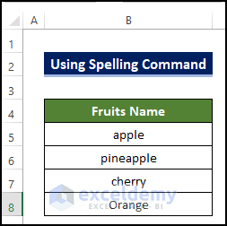 single worksheet spelling and grammar checked