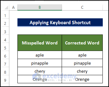 Applying Keyboard Shortcut to Check Spelling and Grammar in Excel