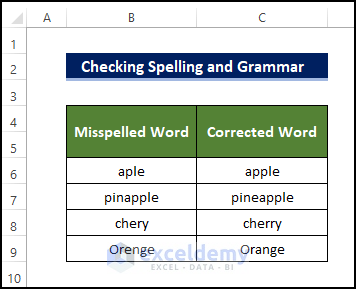 How to Check Spelling and Grammar Check in Excel 