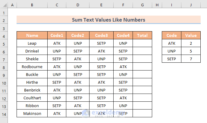 Sum Text Values Like Numbers in Excel