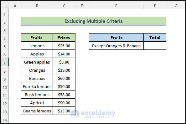 using SUMIFS function to Exclude Multiple Criteria in Same Column 