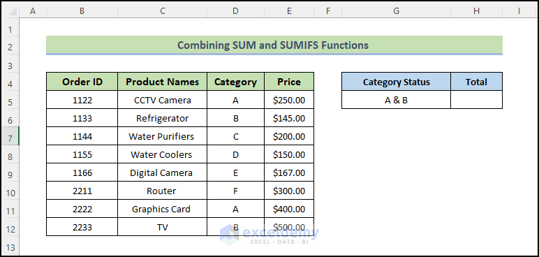 Exclude Multiple Criteria in Same Column Using SUM and SUMIFS Functions