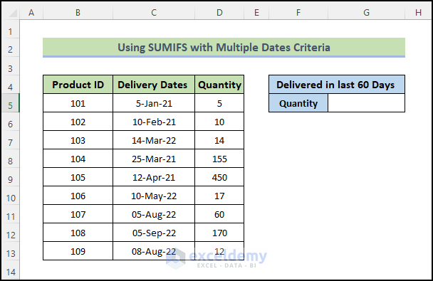 Using SUMIFS with Multiple Dates Criteria