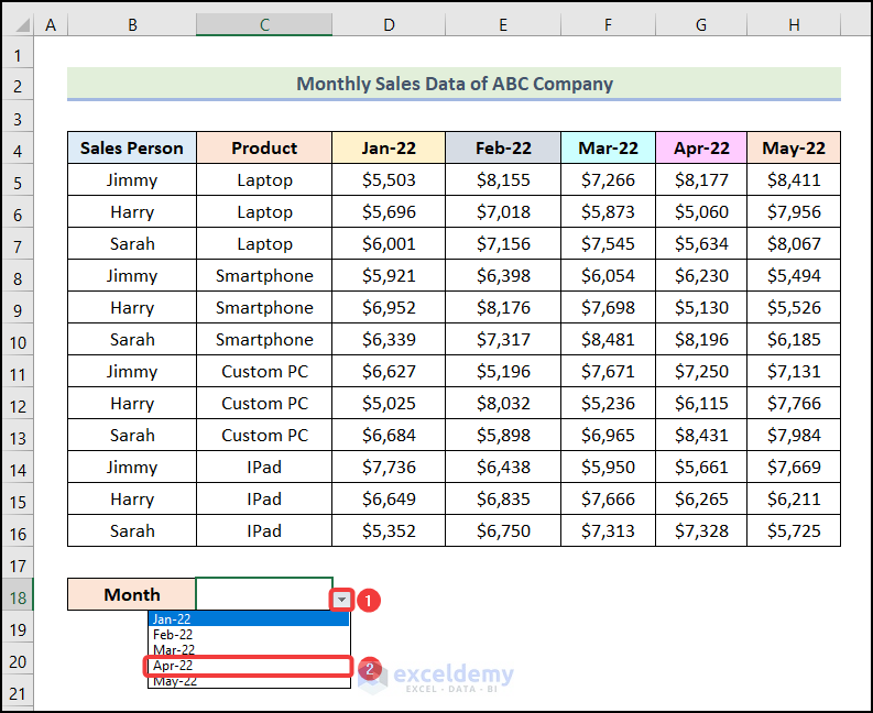 Checking the Drop-Down Button to Use SUMIFS with INDEX, and MATCH Functions for Multiple Columns and Rows