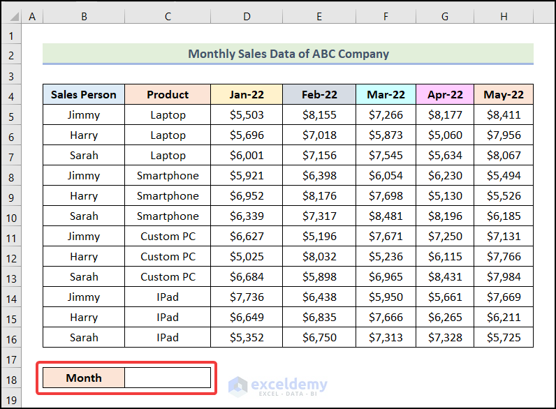 Creating Drop-Down List to Select Month to Use SUMIFS with INDEX, and MATCH Functions for Multiple Columns and Rows