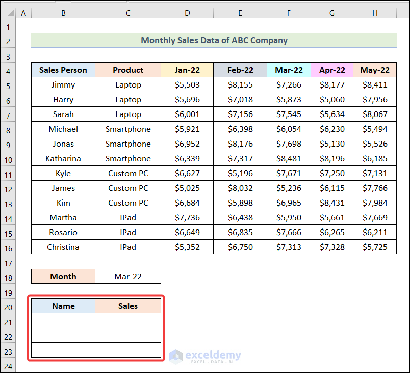 Creating output table to Use SUMPRODUCT with INDEX and MATCH Functions in Excel