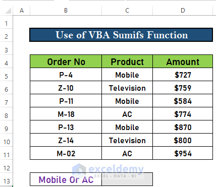 dataset vba sumifs multiple criteria in same column