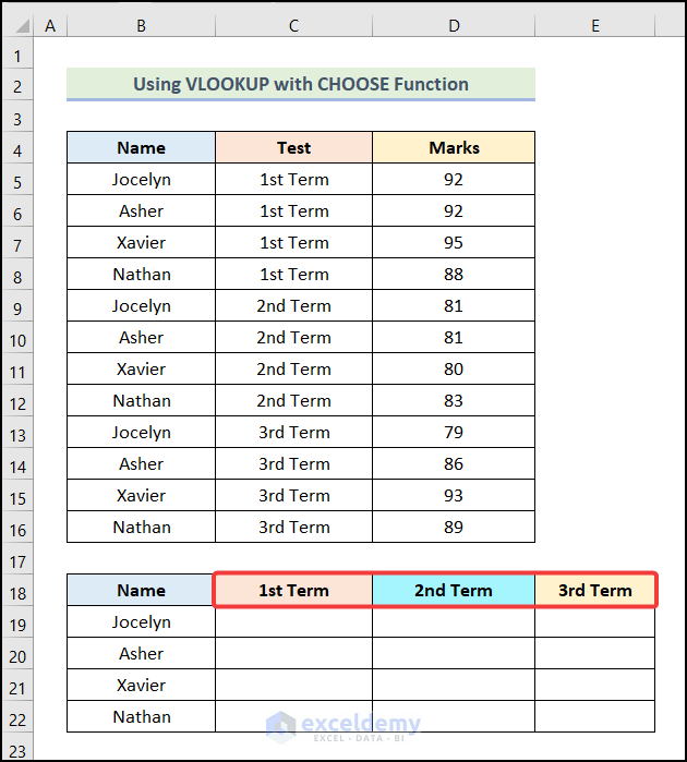 Final output of step 1 of method 1 to apply the VLOOKUP function with multiple criteria using the CHOOSE function