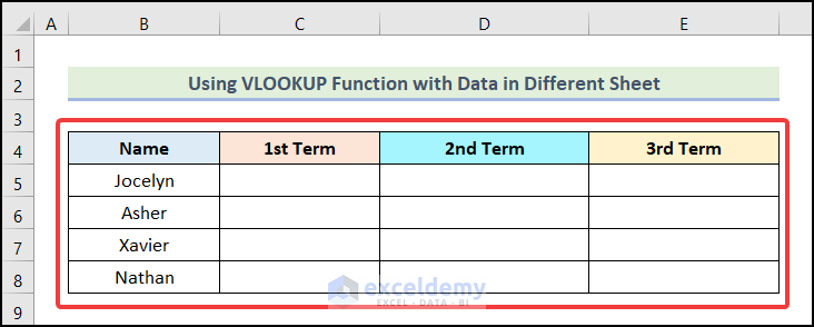 Final output of step 1 of method 2 to Use VLOOKUP Function with Multiple Criteria in Different Sheets