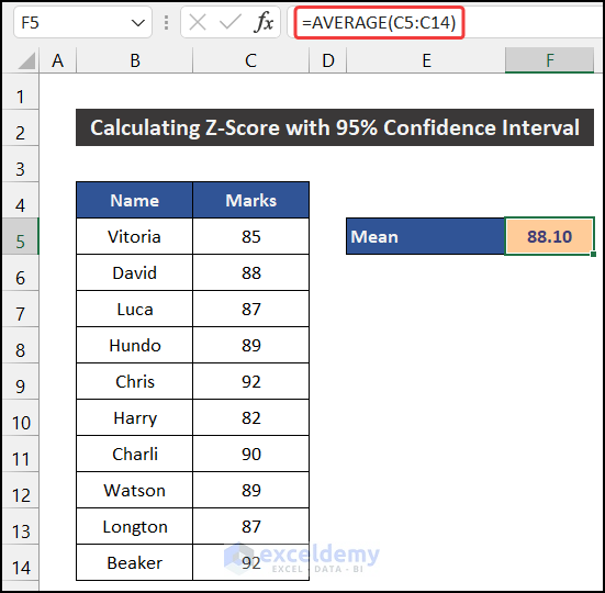 Calculate Mean of Dataset to Calculate Z-Score with 95 Confidence Interval
