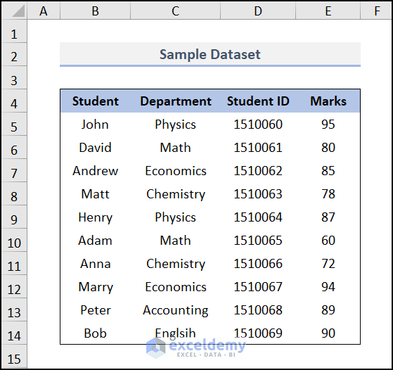 Image of Sample Dataset