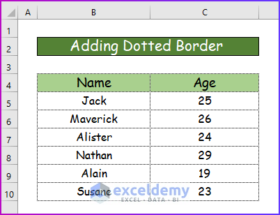 Output of Applying Dotted Border Using Format Cells