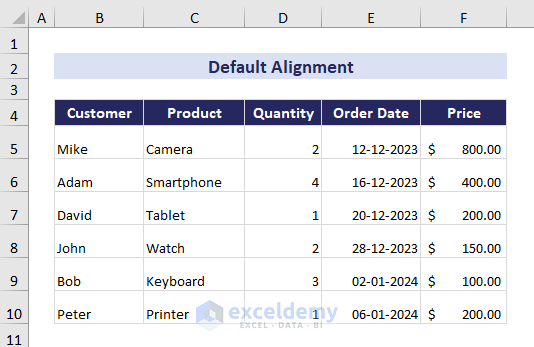 Default alignment in Excel