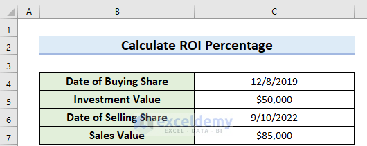Dataset for How to Calculate ROI Percentage in Excel