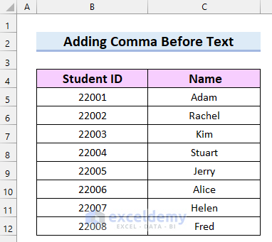 Dataset for How to Add Comma Before Text in Excel