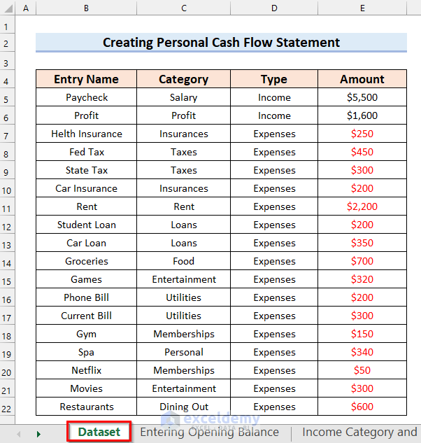 Dataset to Create a Personal Cash Flow Statement in Excel