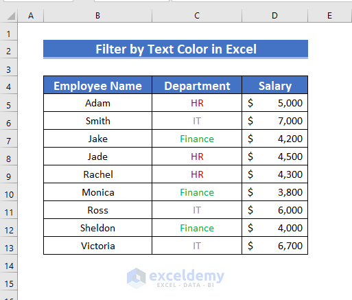 Sample dataset to Filter by Text Color in Excel