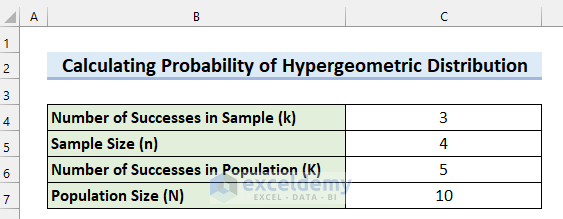Calculate Probability of Hypergeometric Distribution in Excel