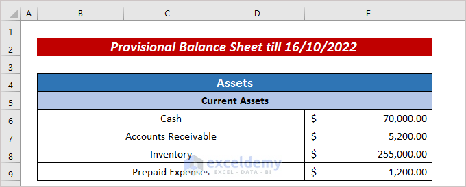 Provision Balance Sheet Format in Excel