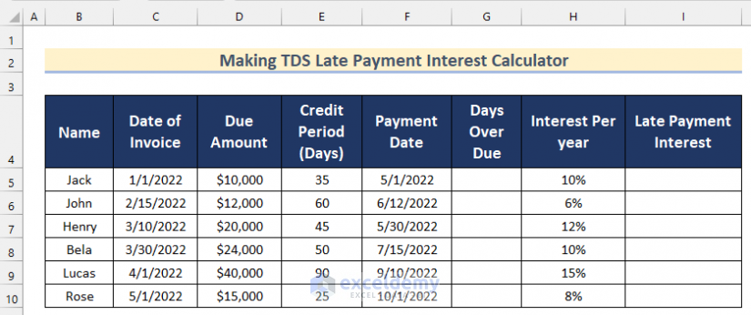 Step by Step Procedures to Make TDS Late Payment Interest Calculator in Excel