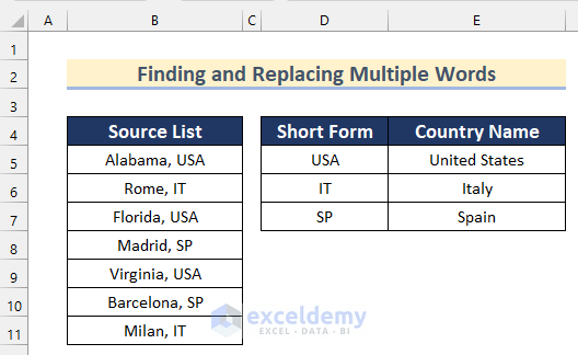 Find And Replace Multiple Words In Word From Excel List Printable find-and-replace-multiple-words-in-word-from-excel-list-printable