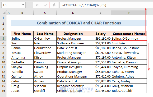10-Concatenating names with comma by using the CONCAT and CHAR functions
