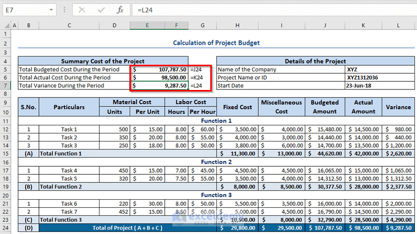 Make a Summary of the Project Budget in Excel