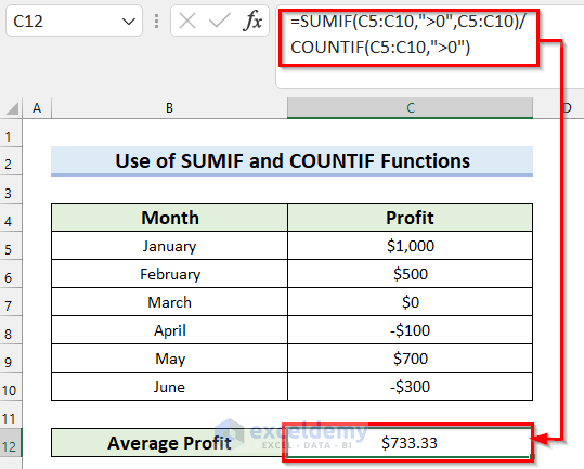 Use of SUMIF and COUNTIF Functions to Average Values Greater Than Zero in Excel