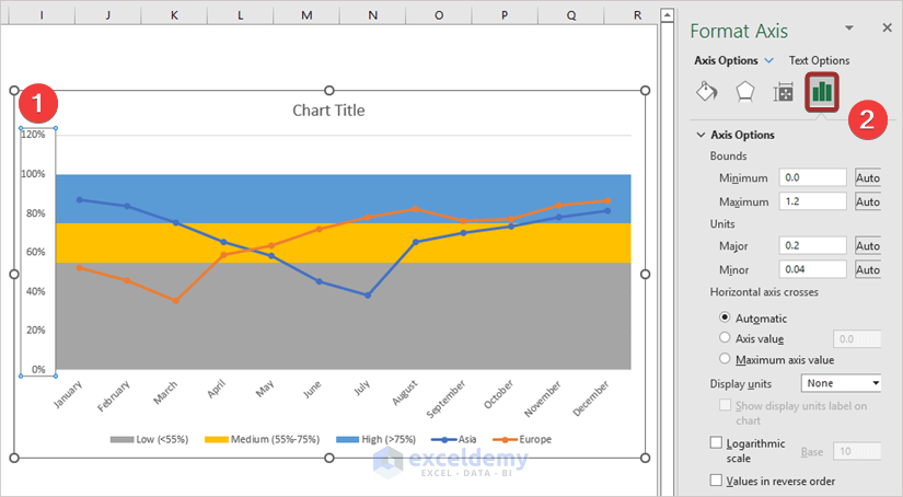 Modify Excel Charts with Horizontal Bands 