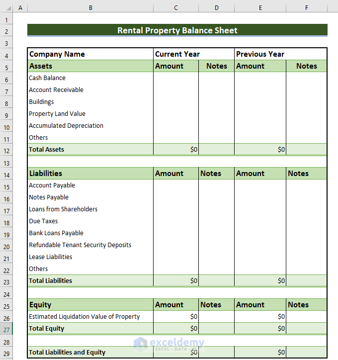 Prepared Rental Property Balance Sheet in Excel