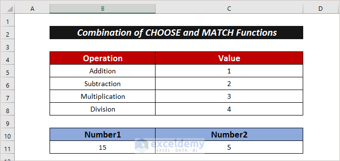  Combination of CHOOSE and MATCH Functions