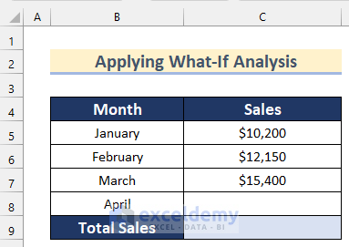 Apply What-If Analysis to Analyze Raw Data in Excel