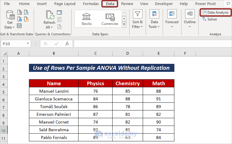 Apply Two-Way ANOVA Without Replication