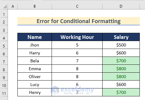 Excel Copy and Paste Not Working Between Workbooks for Dataset with Conditional Formatting