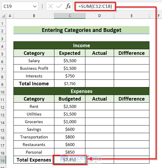 Calculating Total Expenses to Create Zero based Budget in Excel