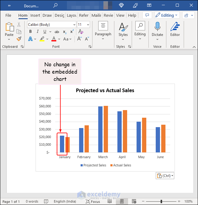 No change in the embedded chart in word